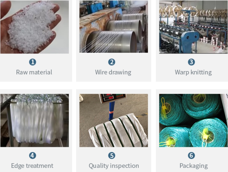 προμηθευτής αντι -πτηνών